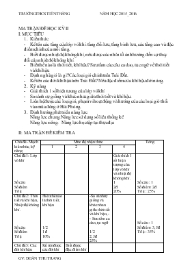 Ma trận đề học kỳ II - Môn Đạ lý 6